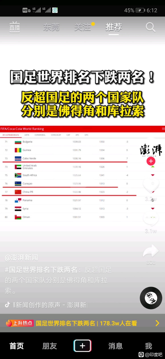 国足排名又下降2位了。。。