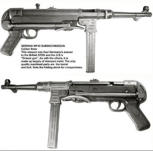 MP40冲锋枪