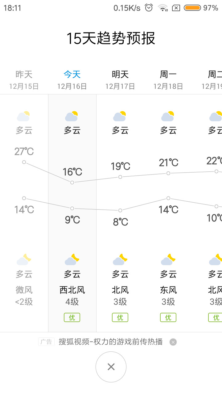 这广东该死的天气又回到了冬天