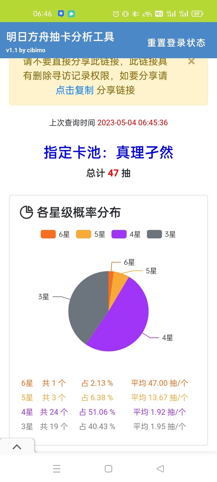 抽明日方舟四周年限定池，分享得豆币