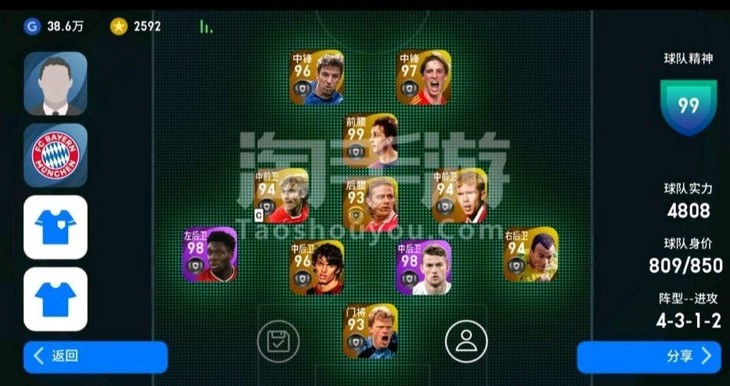 EFOOTBALL2024社区活动，分享开服阵容赢梅西组合包！【已截止】