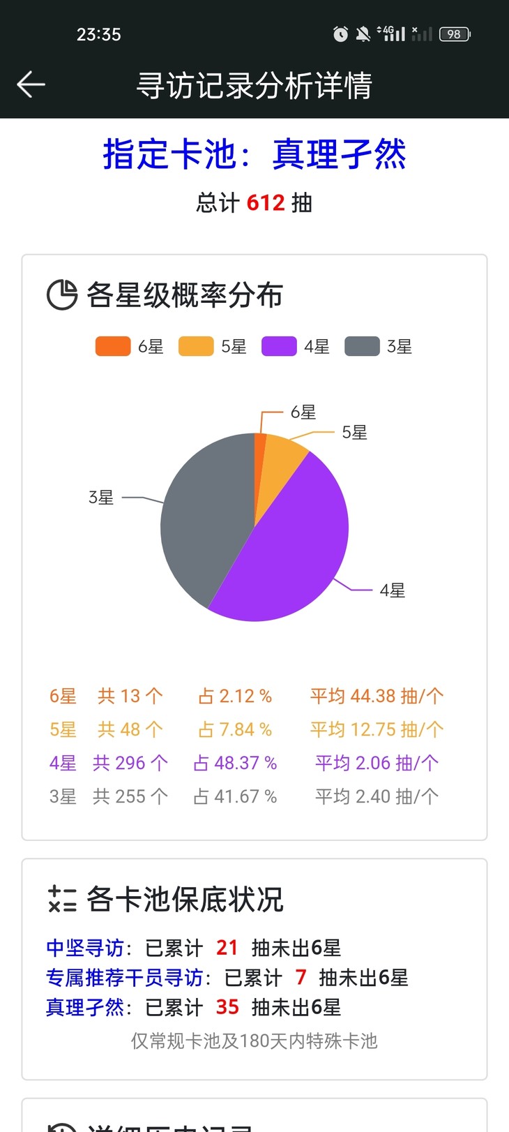 抽明日方舟四周年限定池，分享得豆币