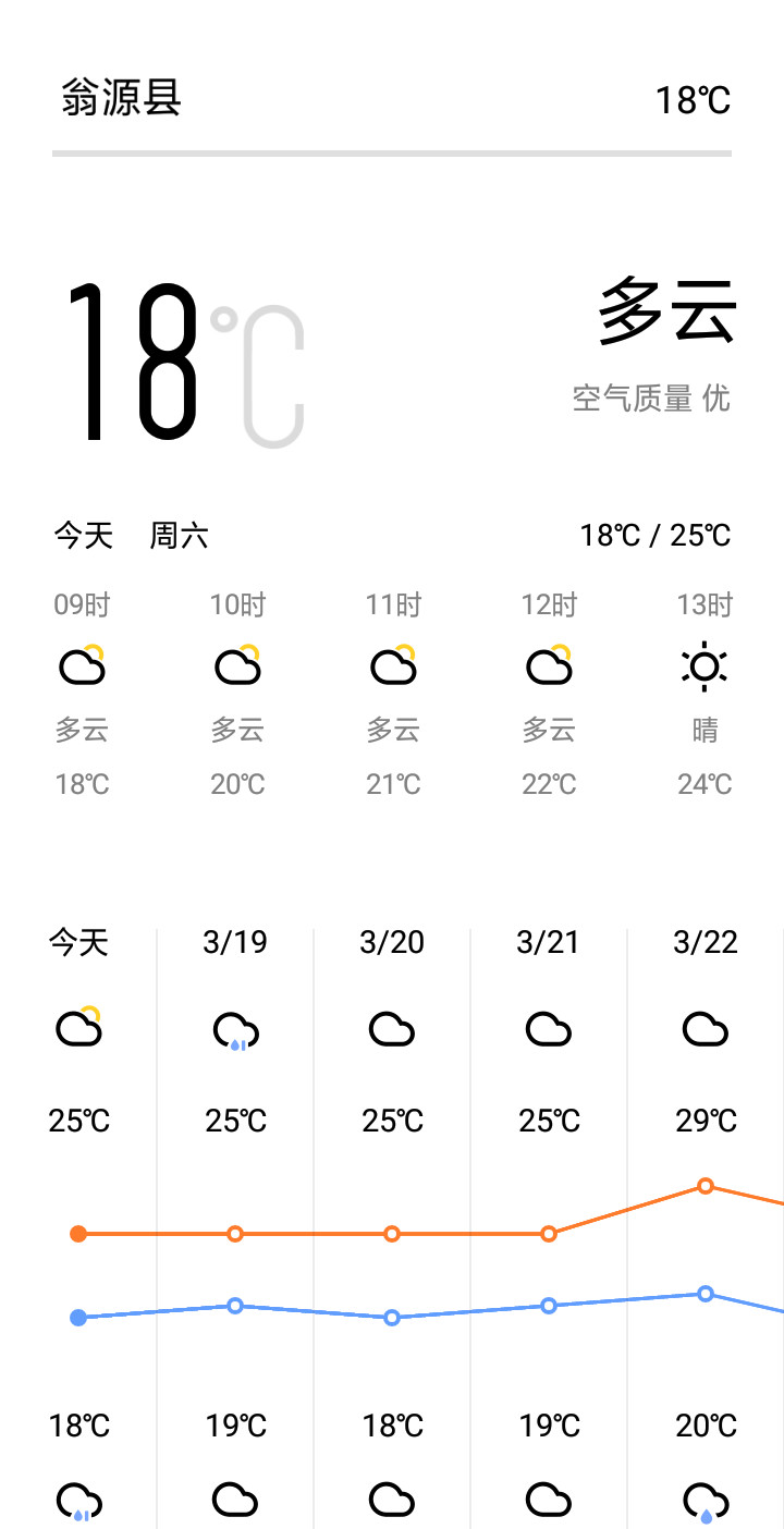 分享天气赢豆币【已截止】