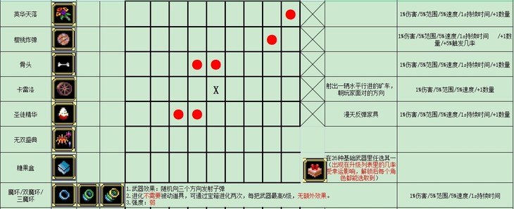 今日喜爱游戏茶话会（3.15）【已截止】