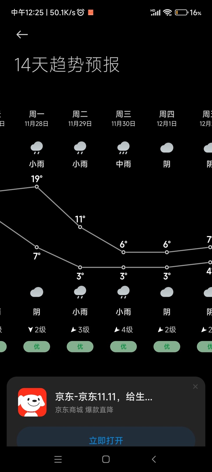 分享天气赢豆币第二期