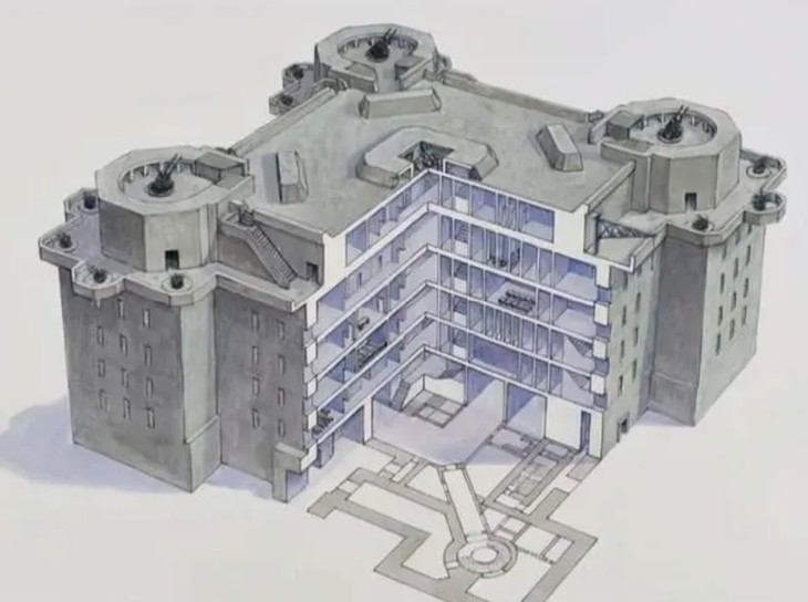 巨型工程:柏林防空塔