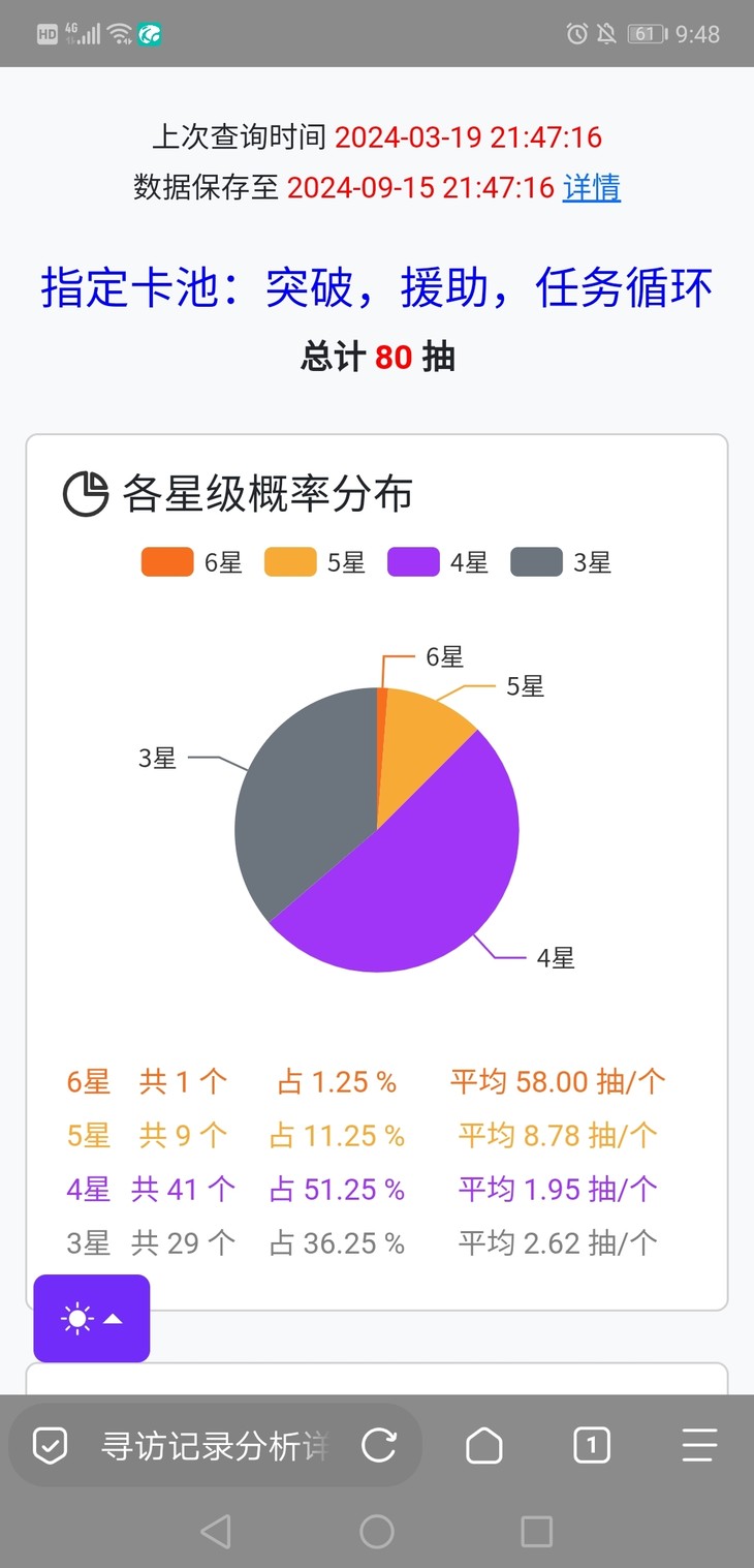 抽明日方舟限定池，分享得豆币