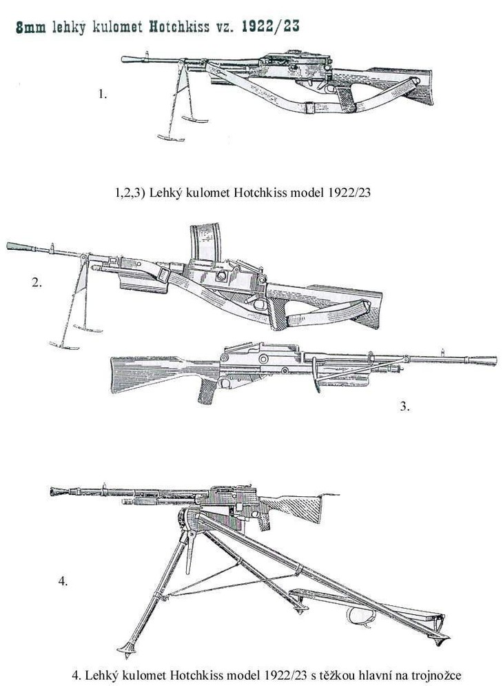 新枪•M1922