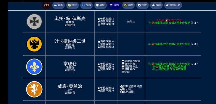 当代年轻人内卷现状