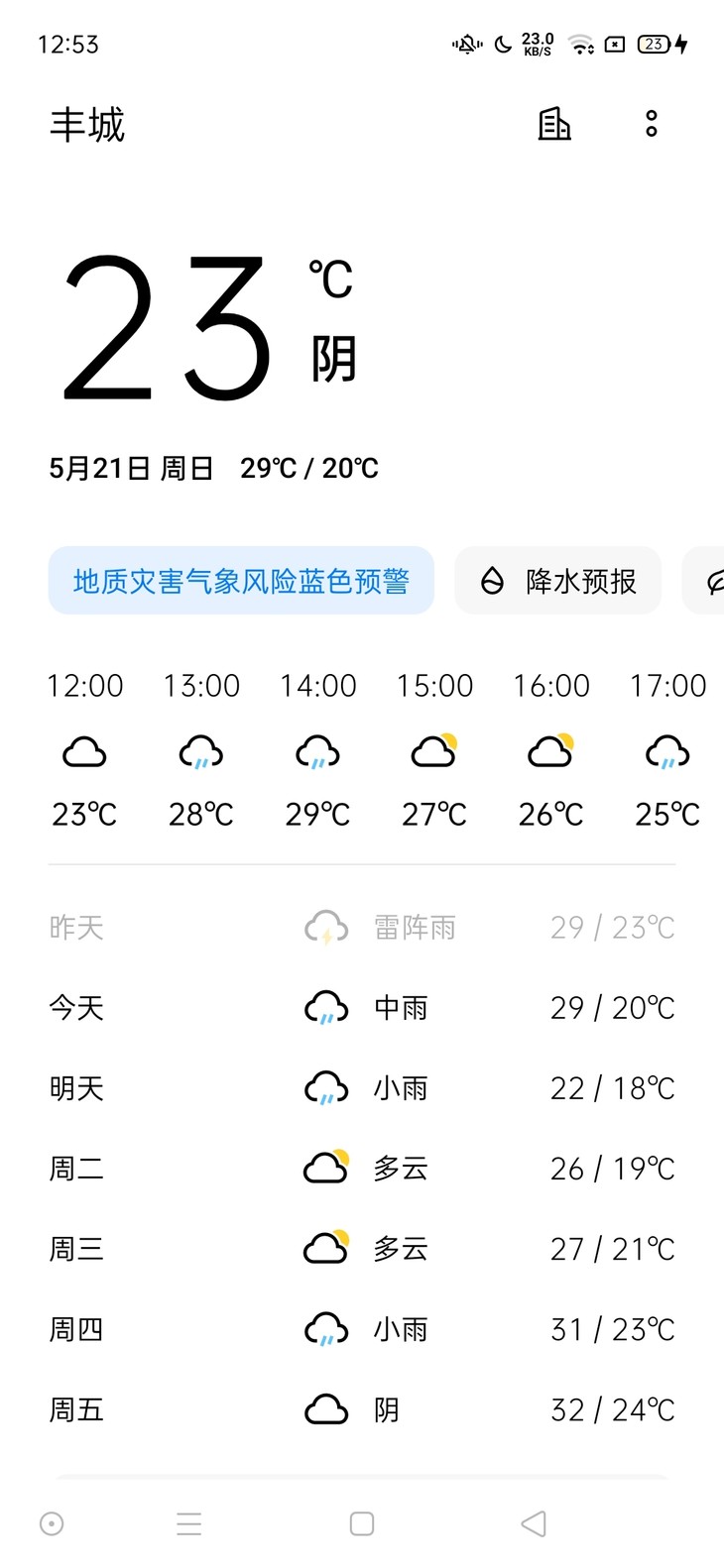 分享天气赢豆币【已截止】