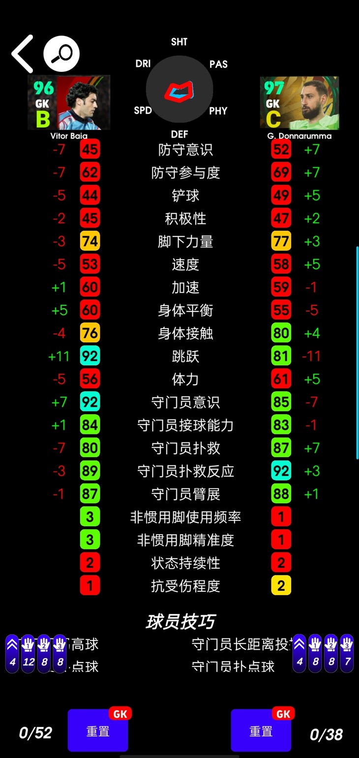 如果有第一个还用第二个吗