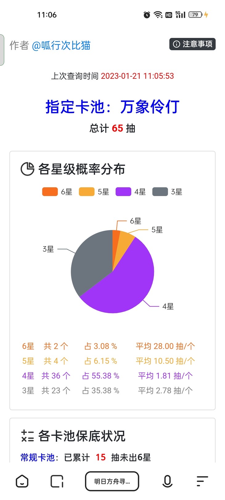 新年抽明日方舟新年池得豆币（活动已结束）