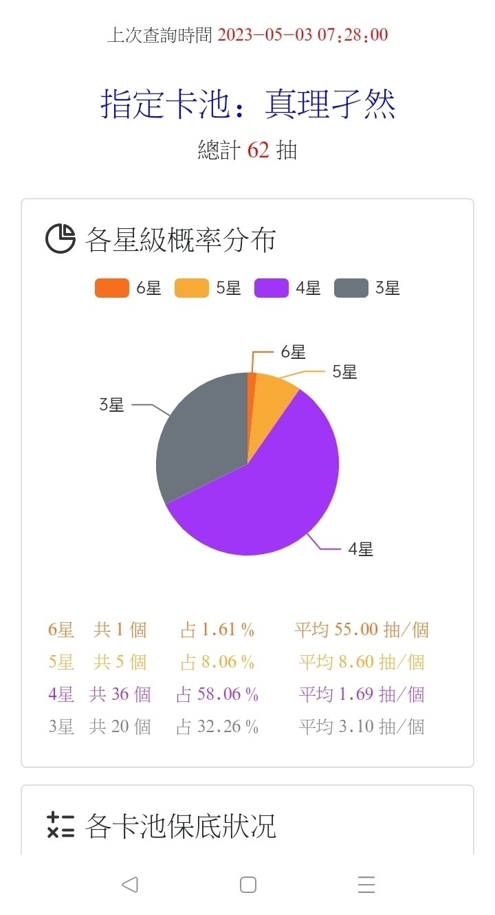 抽明日方舟四周年限定池，分享得豆币