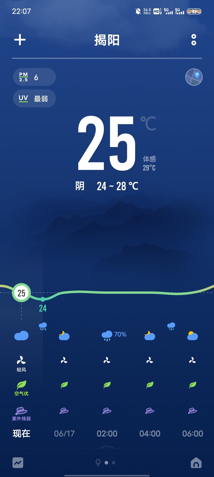 分享天气赢豆币【已截止】