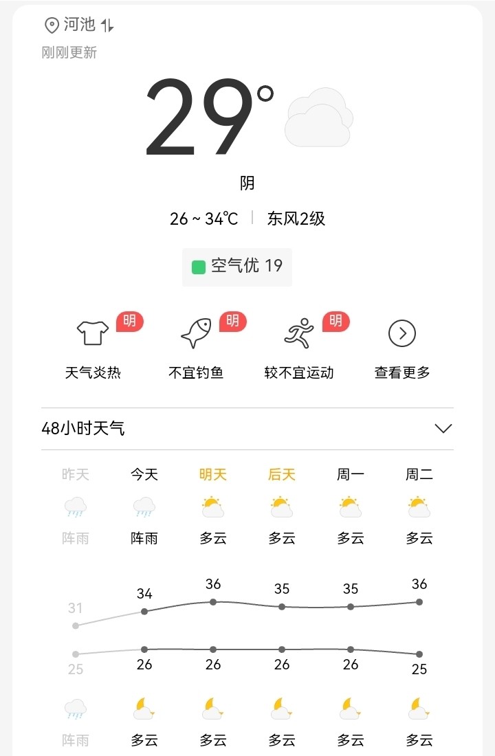 分享天气赢豆币【已截止】