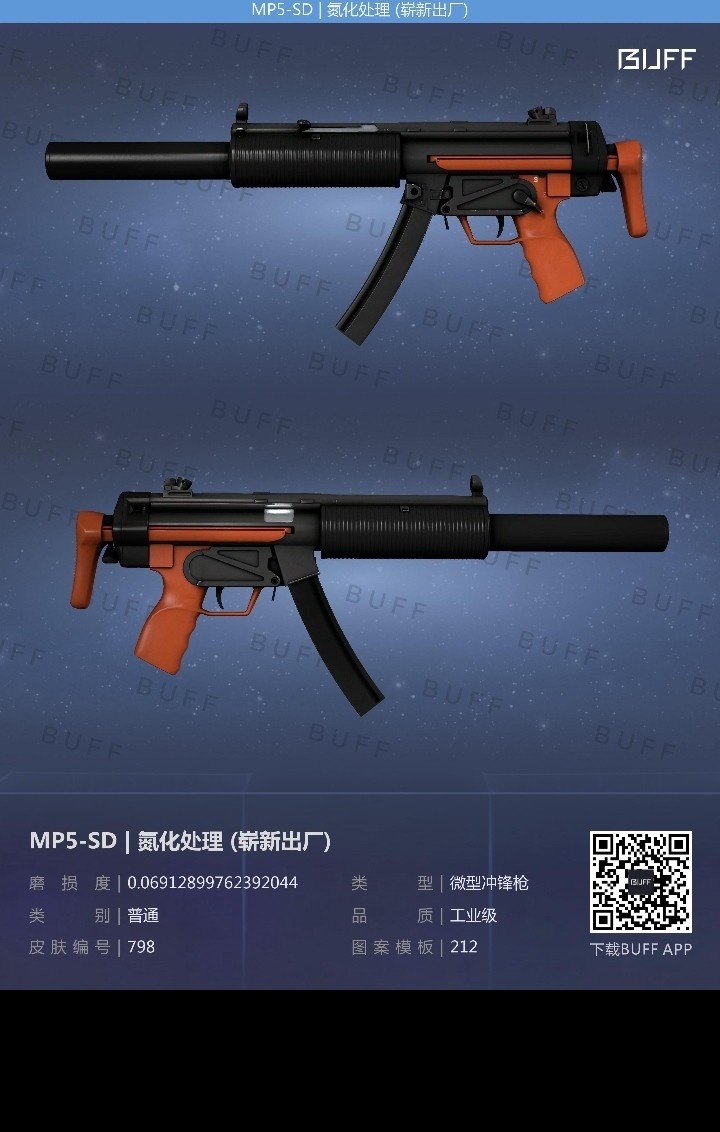 【枪枪竞猜社区活动】猜一猜企鹅买了哪把MP5【已截止】