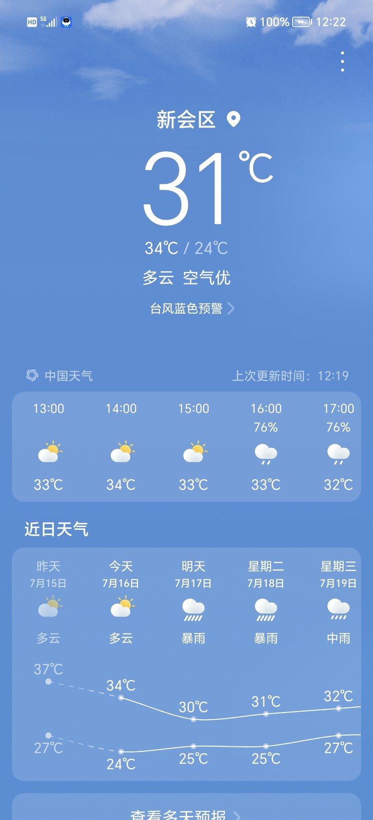 分享天气赢豆币【已截止】