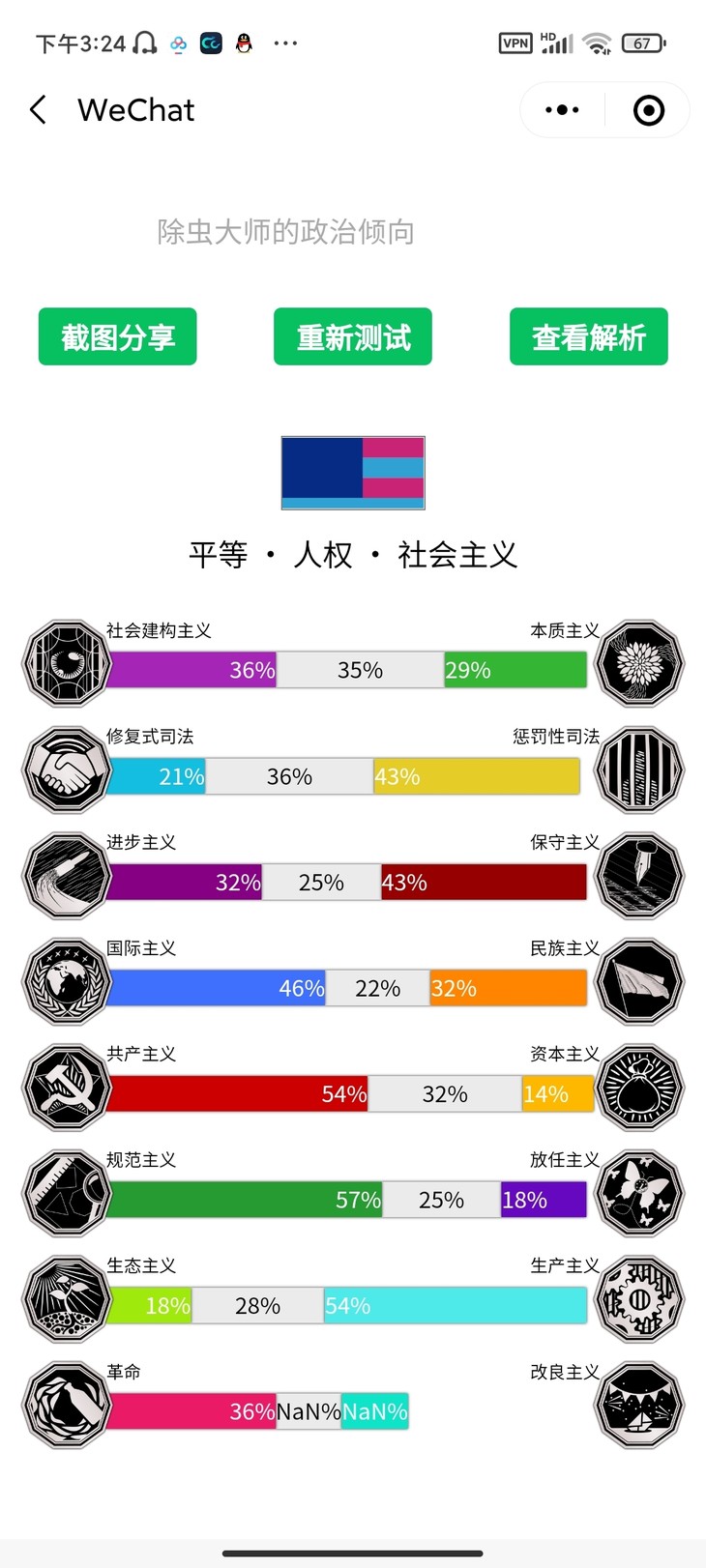 我请某些人看清楚