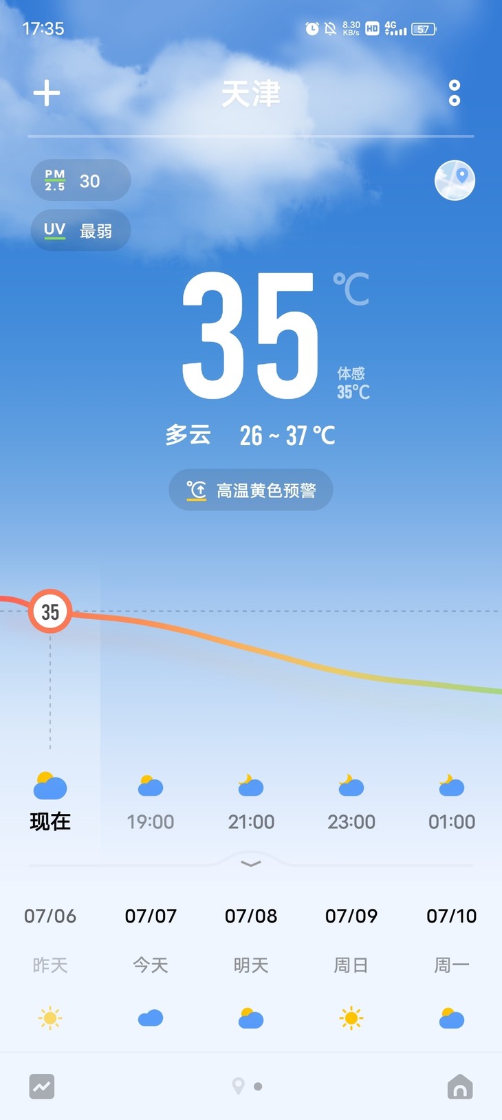 分享天气赢豆币【已截止】