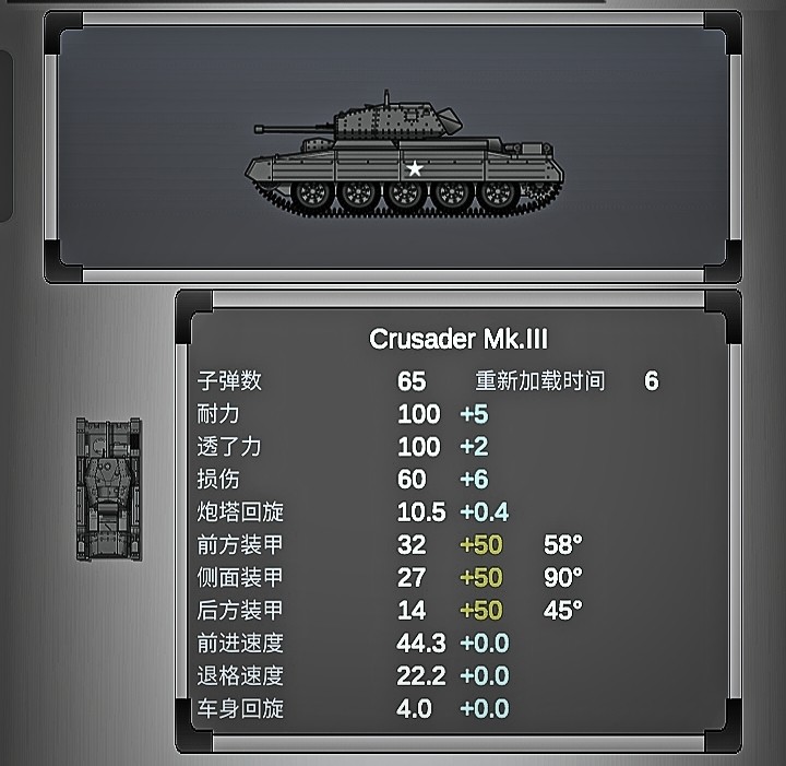 你游坦克性能概况--英系篇-完结