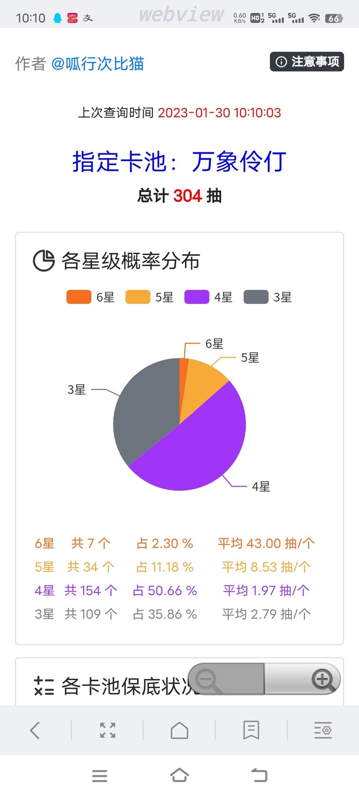 新年抽明日方舟新年池得豆币（活动已结束）