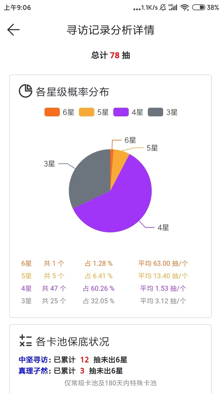 抽明日方舟四周年限定池，分享得豆币