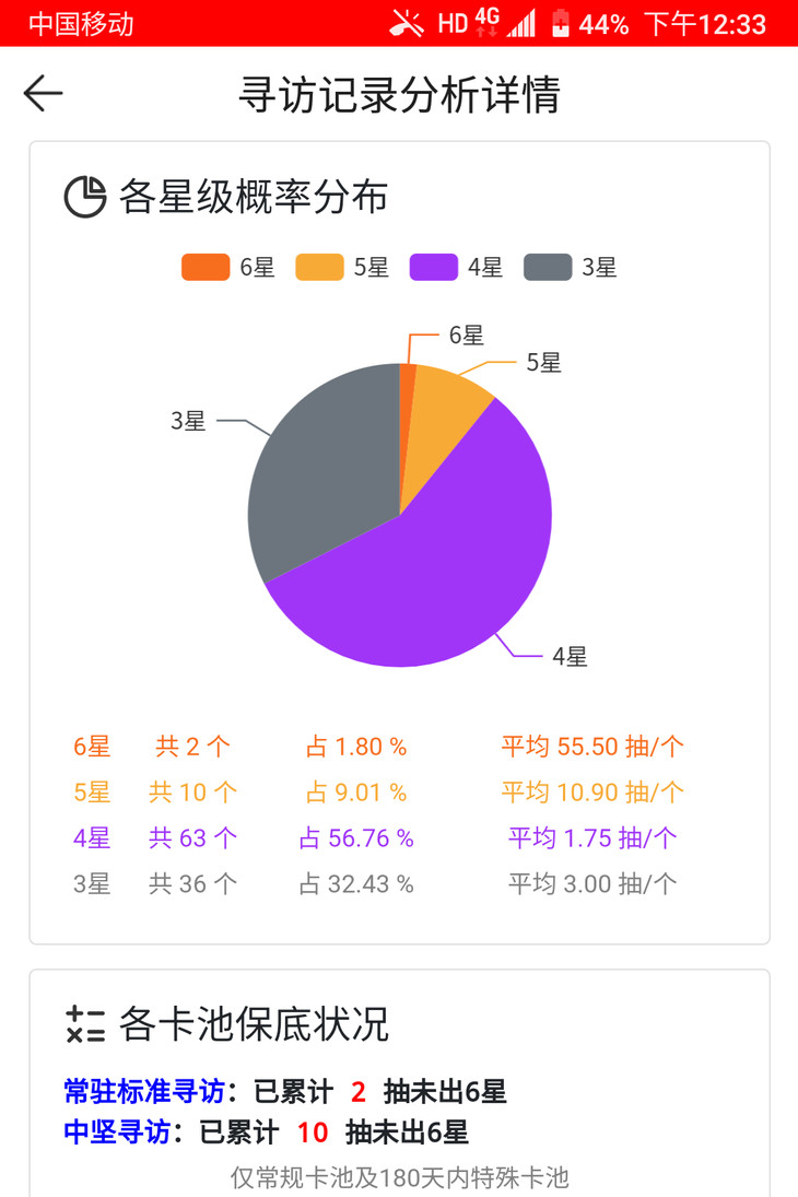 抽明日方舟四周年限定池，分享得豆币