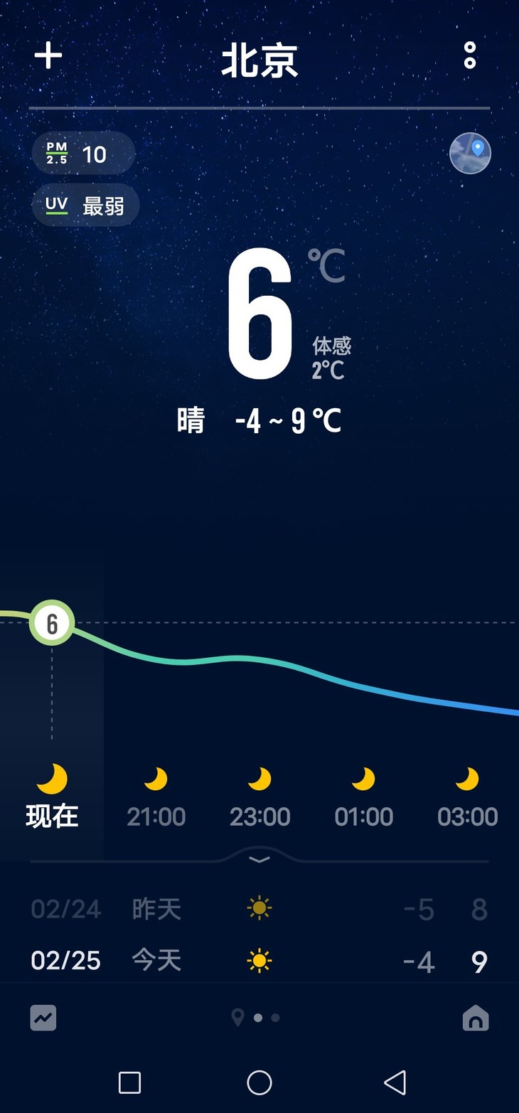 分享天气赢豆币第五期【已截止】