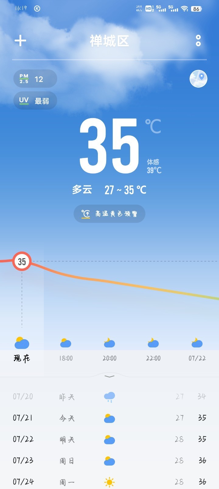 分享天气赢豆币【已截止】