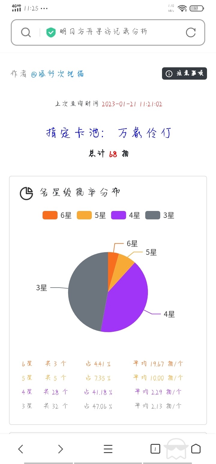 新年抽明日方舟新年池得豆币（活动已结束）