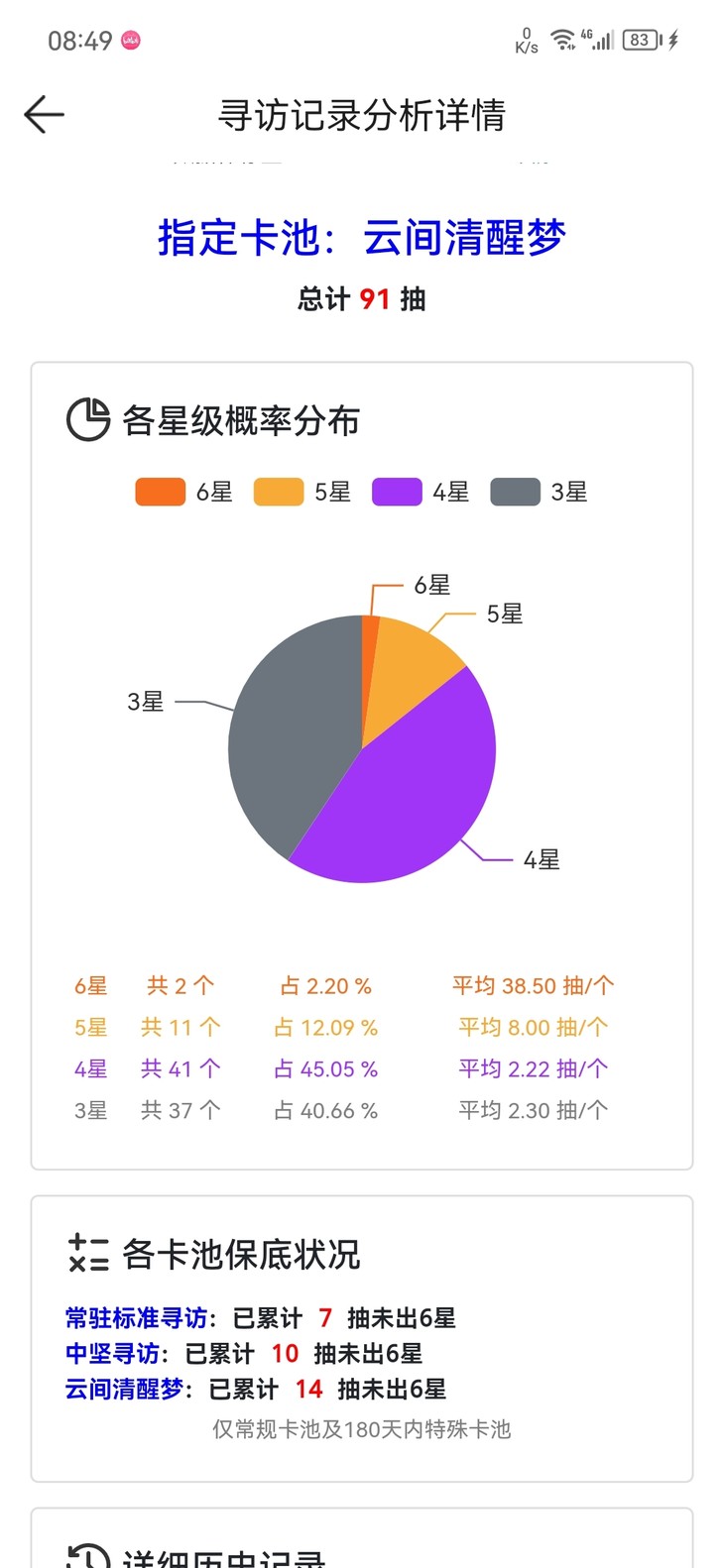 抽明日方舟限定池，分享得豆币