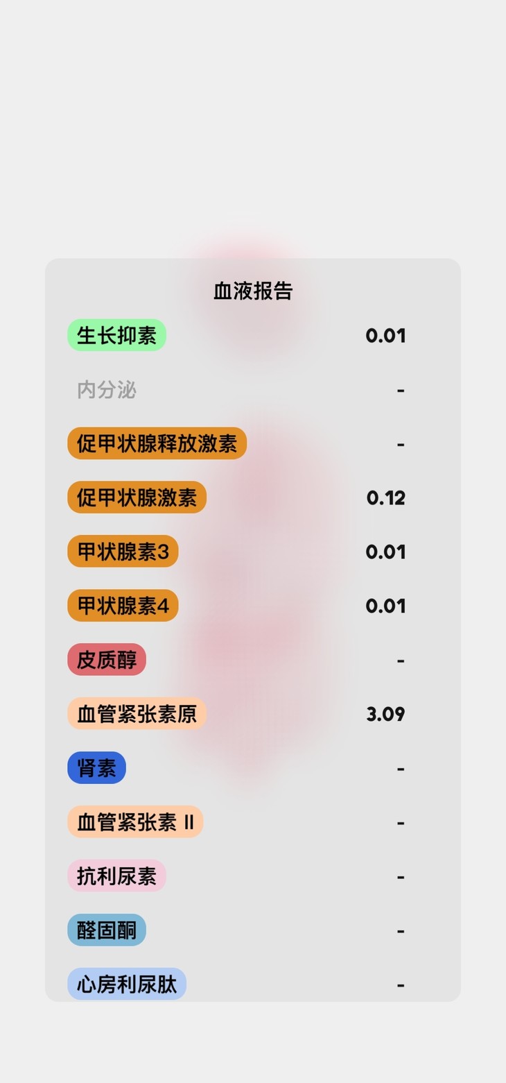 一个有意思的游戏