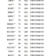 《使命召唤手游》2月3日外挂打击公告