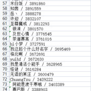 《小浣熊百将传》预约活动颁奖贴