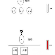 炉石冰法经验分享 如何用冰箱来挡疲劳