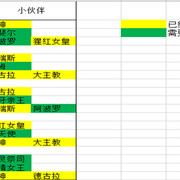 《魔力时代》纯系阵容