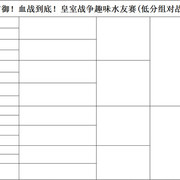 皇室战争趣味水友赛低分组高分组对战列表出炉！