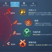 《龙族幻想》各职业常用血统推荐