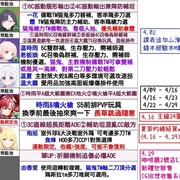 【2.29更新】国际服未来视