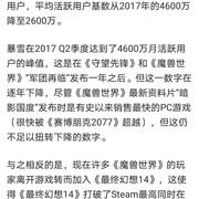 暴雪4年流失近一半月活用户 4600万下滑至2600万