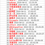 入圈福利大放送，红包、会员领不停！