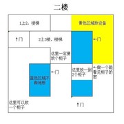 明日之后四级房屋建造攻略 四级房屋建造图纸