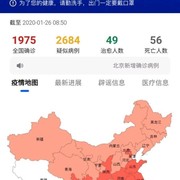 突破2000了……中美真是一对难兄难弟，大比拼的时候又到了……