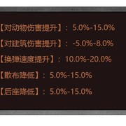 末日伙伴报告书：你的武器特技是什么？