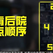 热点战攻略