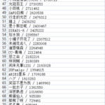 酷酷跑2021中秋庆典活动四：虚拟圆月赏