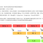 是时候展现真正的截图技术了！酷酷跑每周截图通缉令活动（6月17日-6月24日）