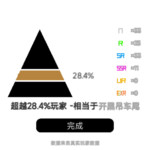 也就那样EXR没开出来