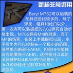 【话题讨论】你觉得刺激战场新枪M762好用吗