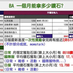 【2.29更新】国际服未来视